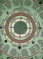 Celtic calendar